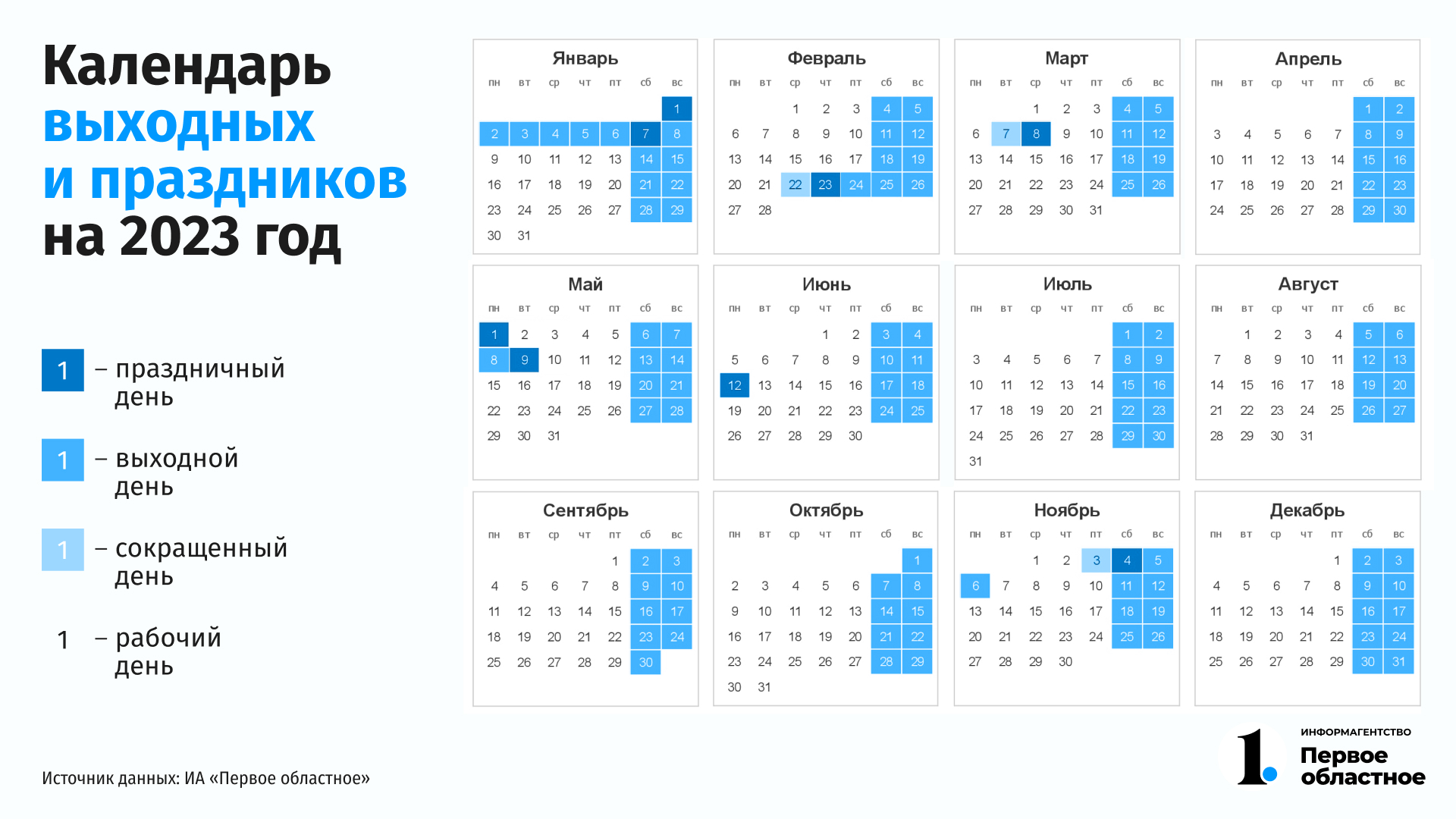 График новогодних праздников 2024. Новогодние каникулы в 2023 году. Праздники и рабочие дни 2023. Выходные и праздничные дни в ноябре 2023 года в России. Выходные в мае 2023 года в России.