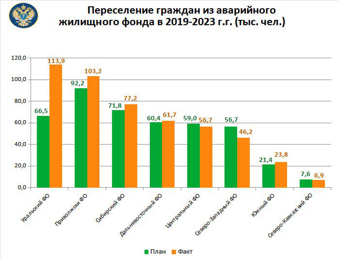 Расселений1.jpg