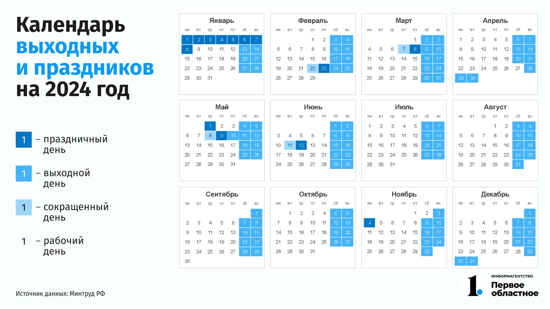 Календарь праздничных выходных на 24 год Новогодние каникулы - 2024 продлятся десять дней