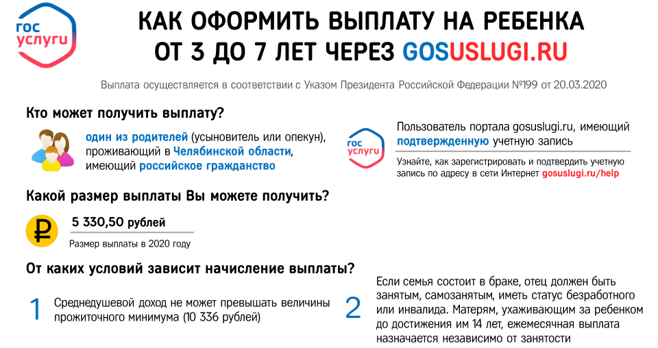 Подробная инструкция о том, как оформить пособие на детей от 3 до 7лет